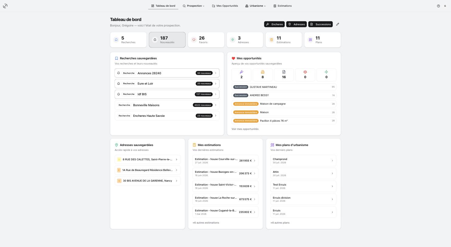 Le tableau de bord : compteurs, actions rapides et cartes de suivi